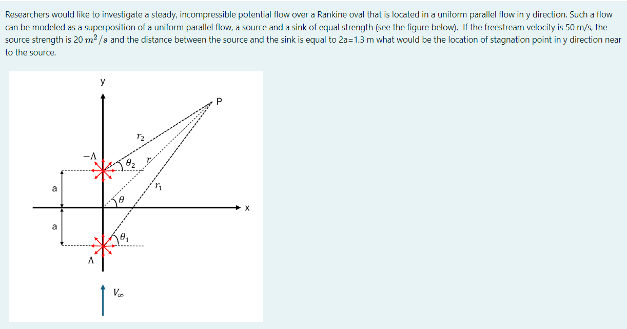 Researchers would like to investigate a steady,