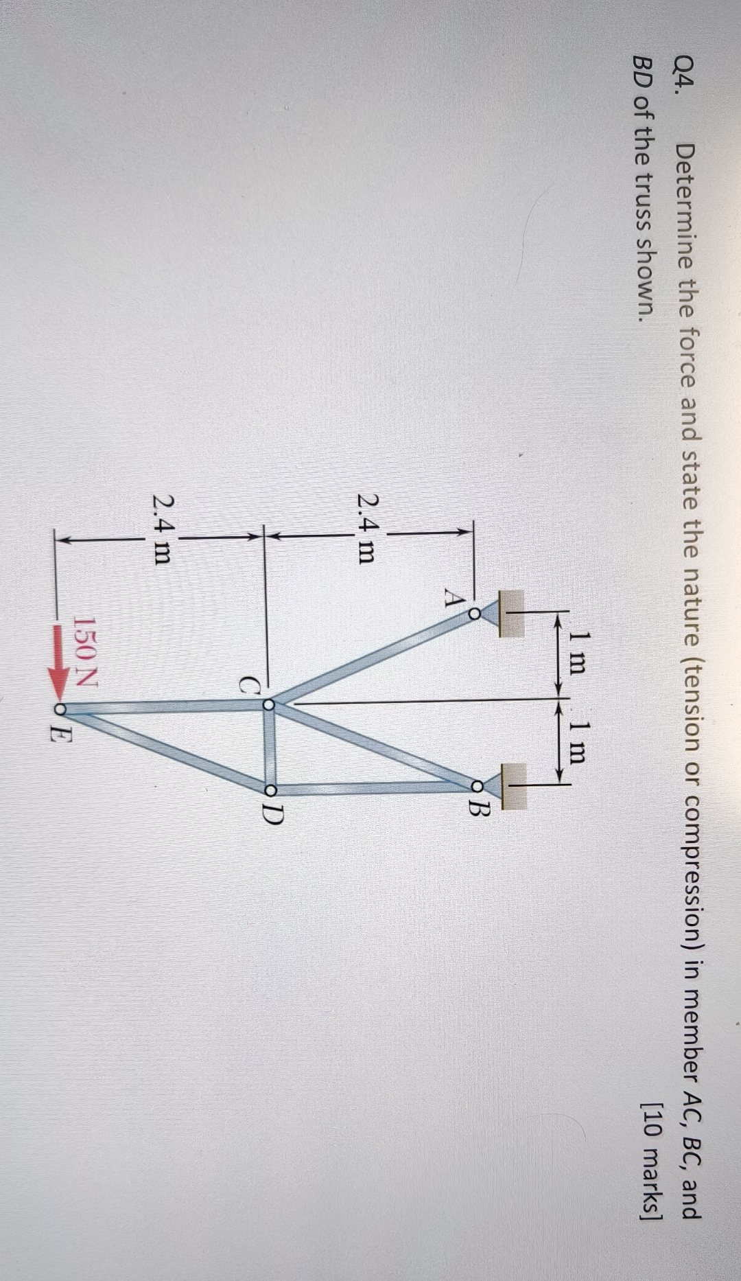 Q 4 . Determine the force and state the nature (
