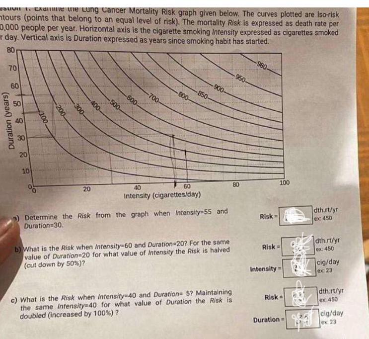 esuvi 1 . cxanume une tung Cancer Mortality Risk