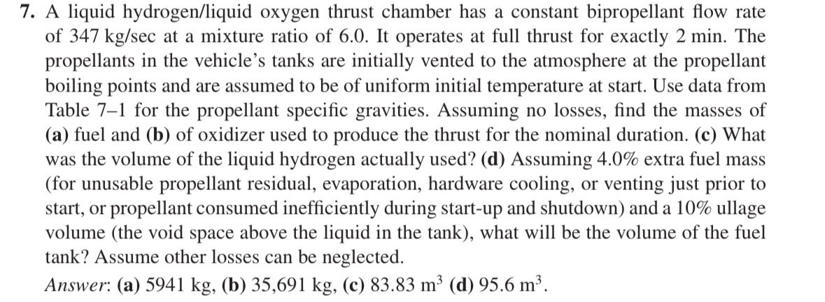 A liquid hydrogen / liquid oxygen thrust chamber