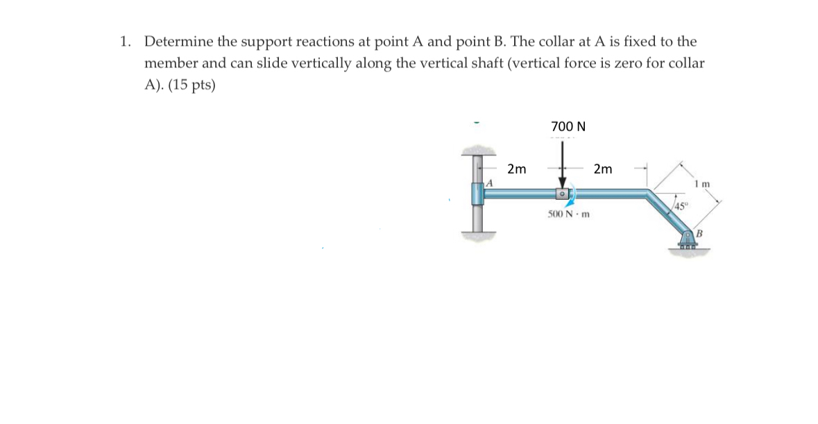 Determine the support reactions at point A and