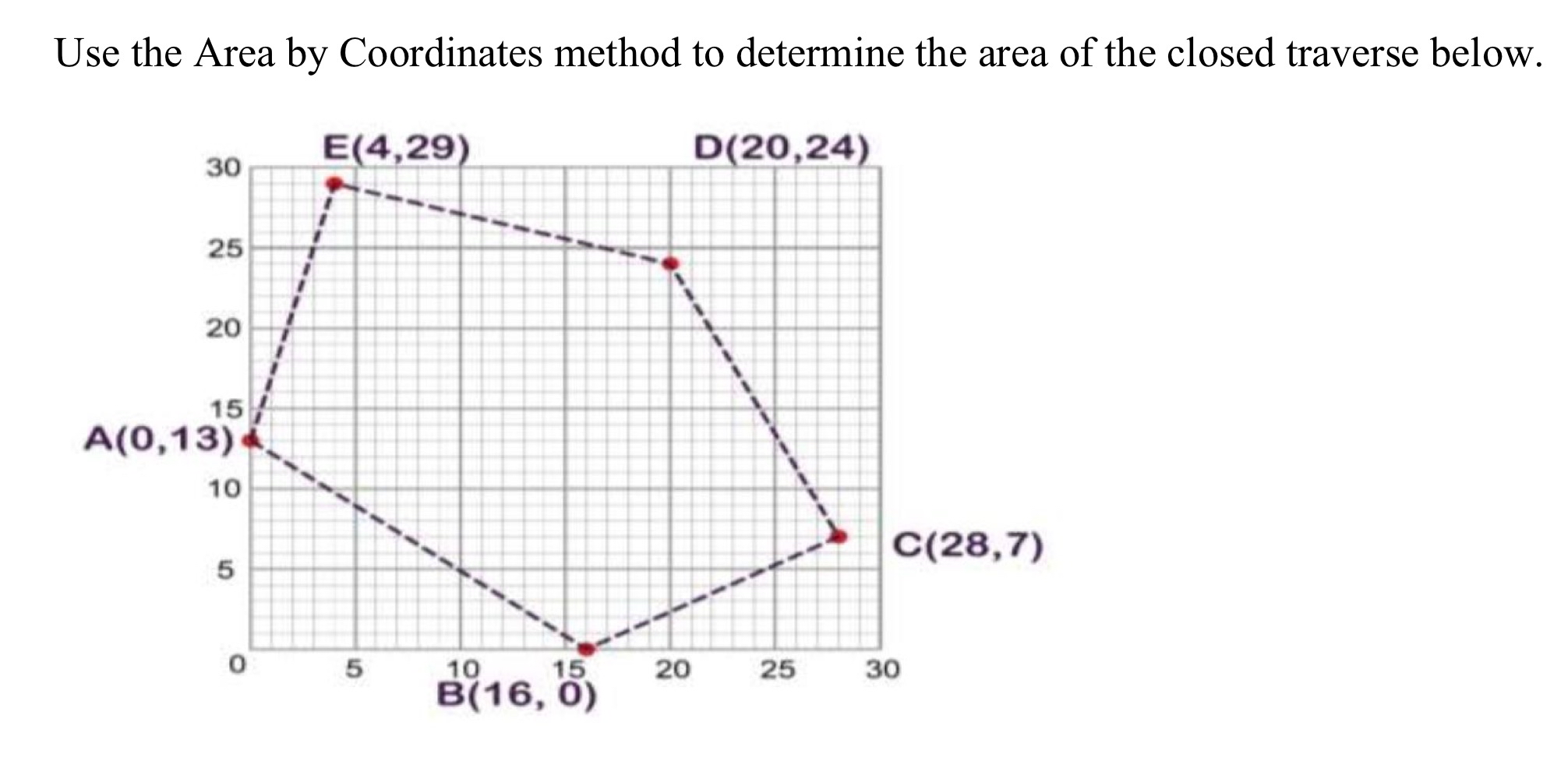 Use the Area by Coordinates method to determine