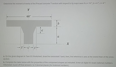 Determine the moment of inertis of the Precast