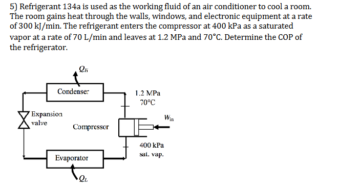 5 ) Refrigerant 1 3 4 a is used as the working