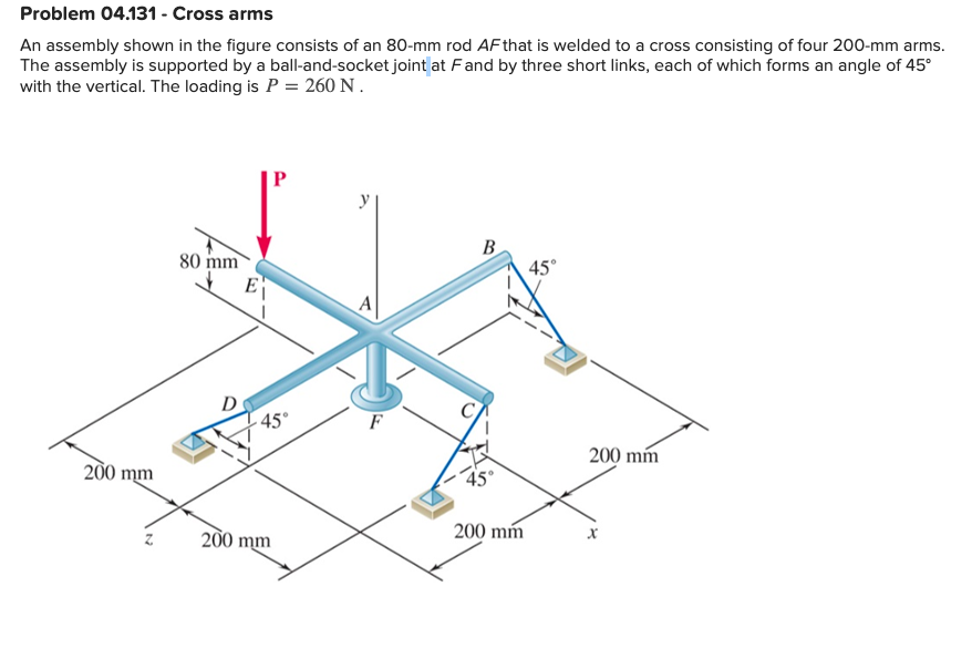 1 FBD A - Link force For the loading shown,