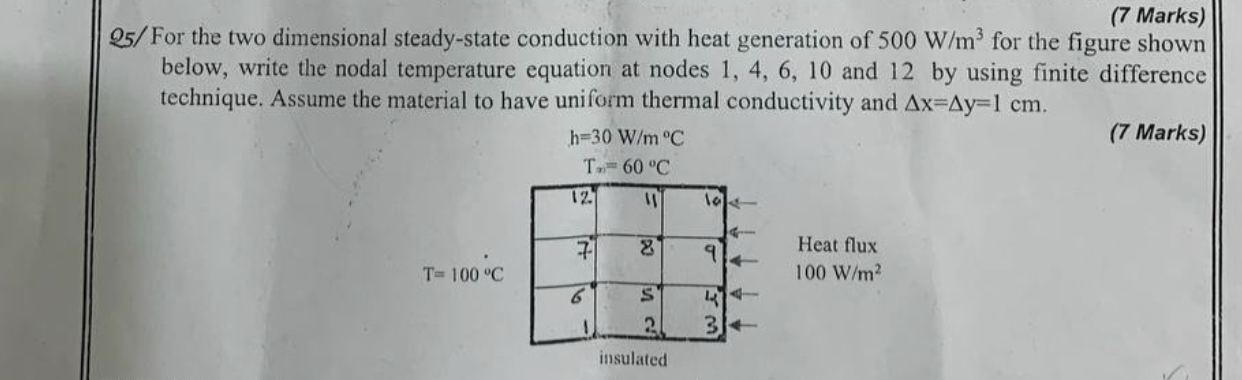 ( 7 Marks ) 2 5 / For the two dimensional steady
