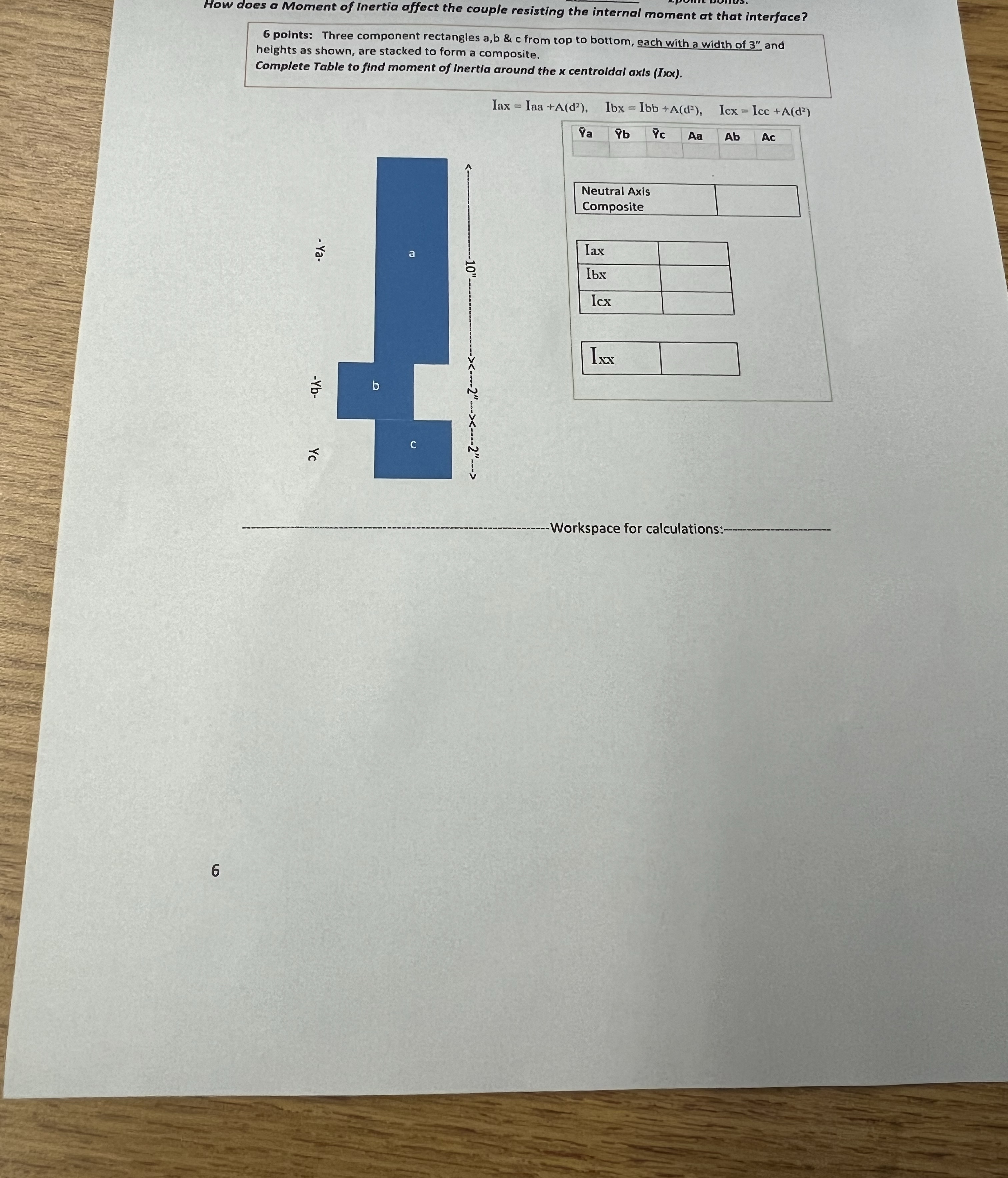 How does a Moment of Inertia affect the couple