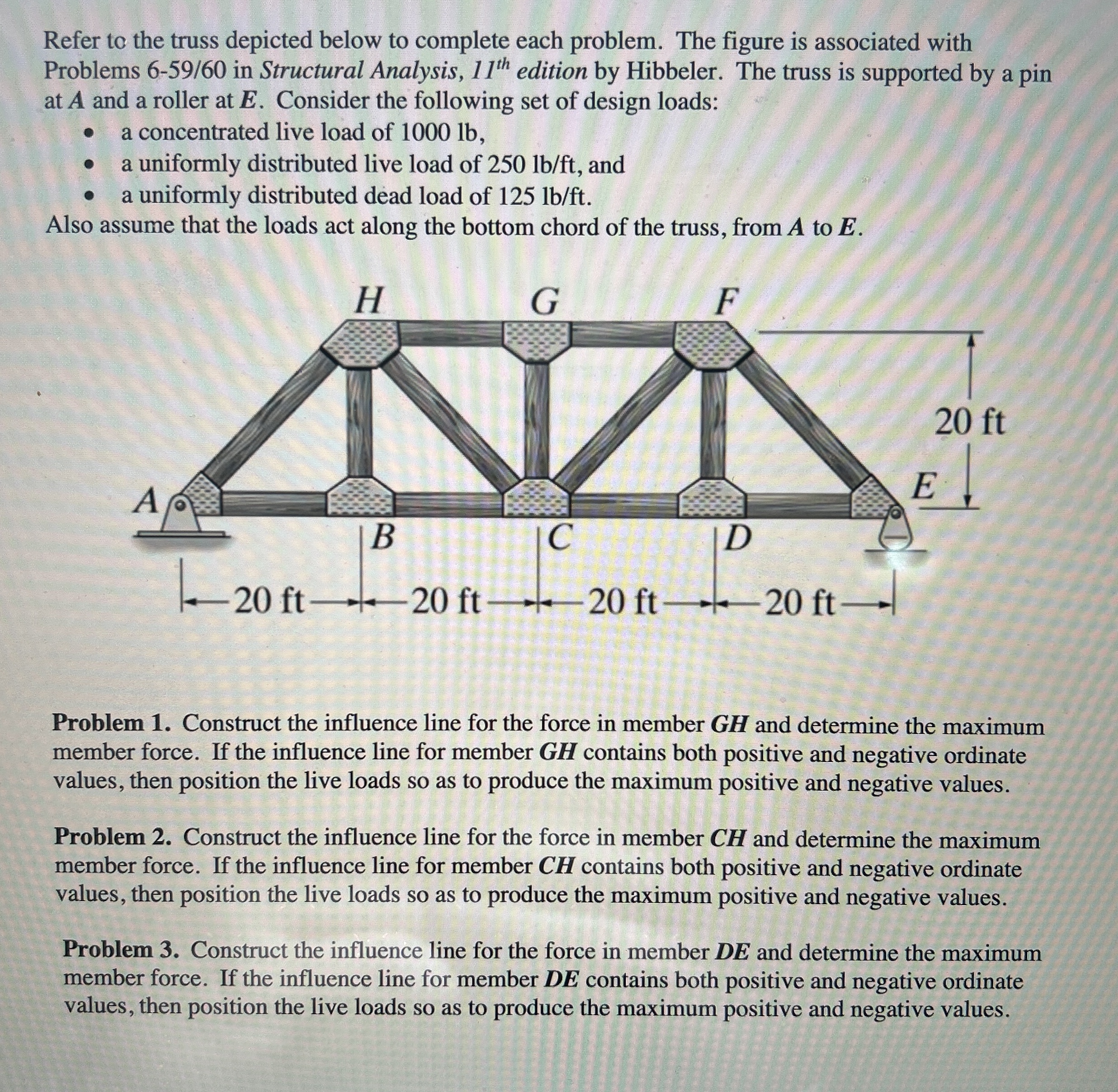 Refer to the truss depicted below to complete