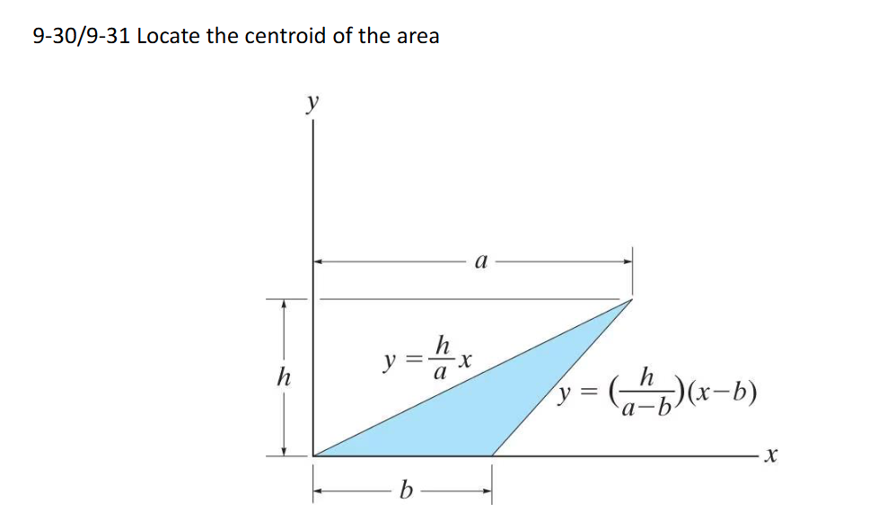 9 - 3 0 / 9 - 3 1 Locate the centroid of the area