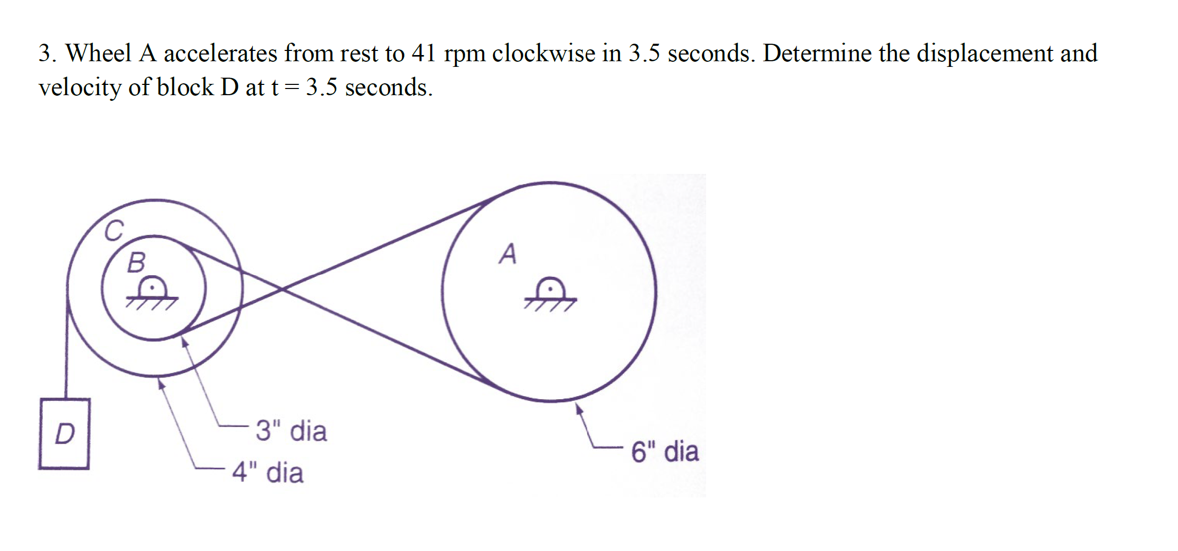 Wheel A accelerates from rest to 4 1 rpm