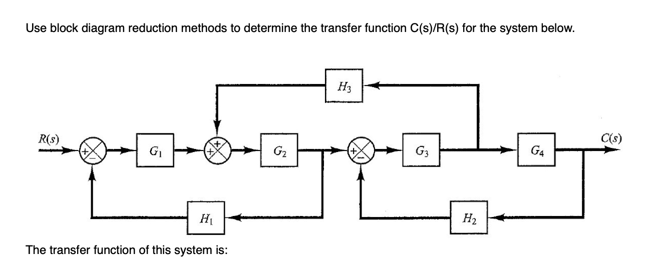 Use block diagram reduction methods to determine