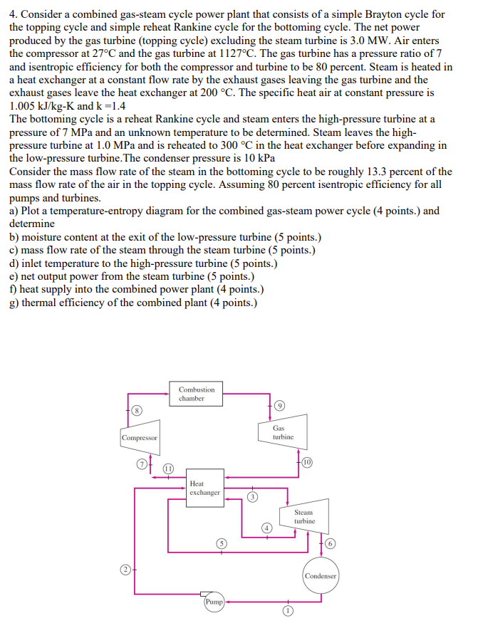 4 . Consider a combined gas - steam cycle power
