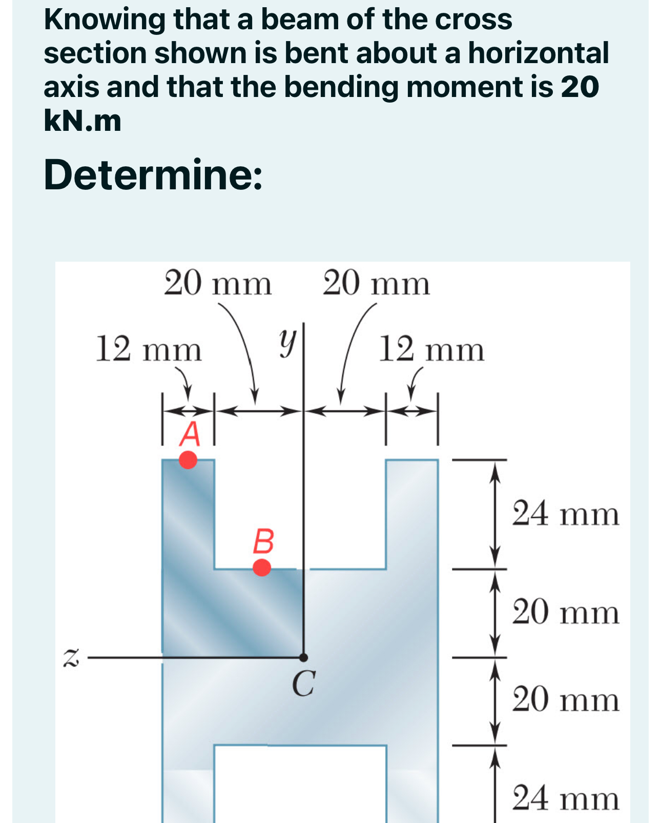 Knowing that a beam of the cross section shown is