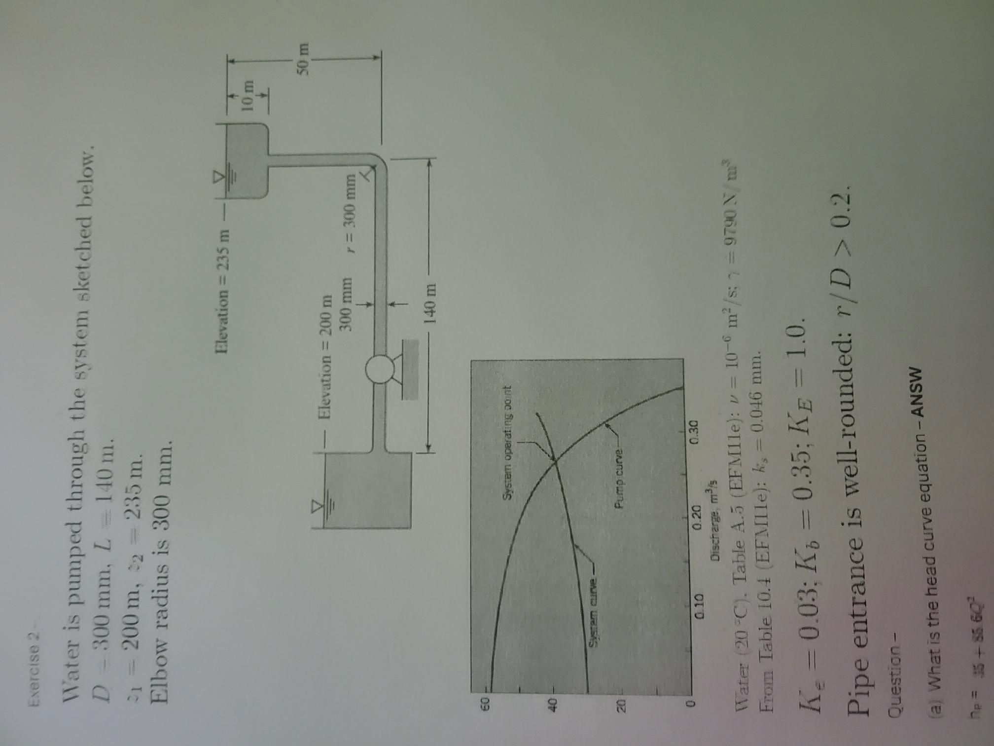 Exercise 2 Water is pumped through the system
