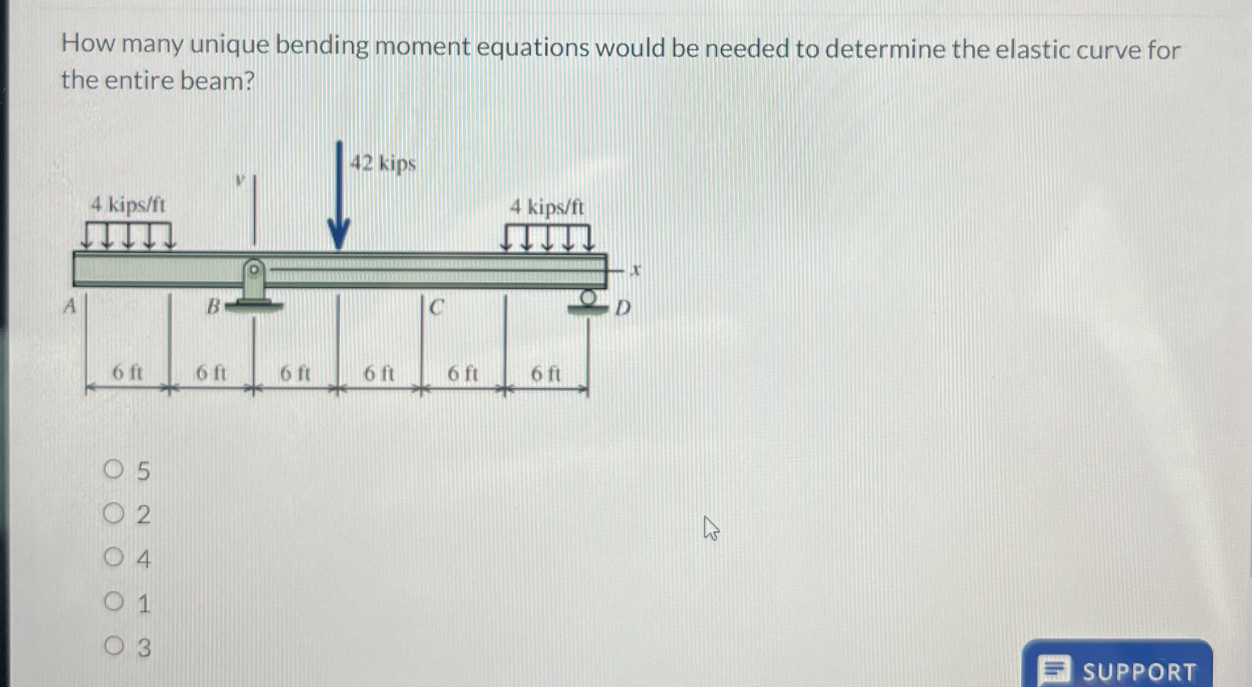 How many unique bending moment equations would be