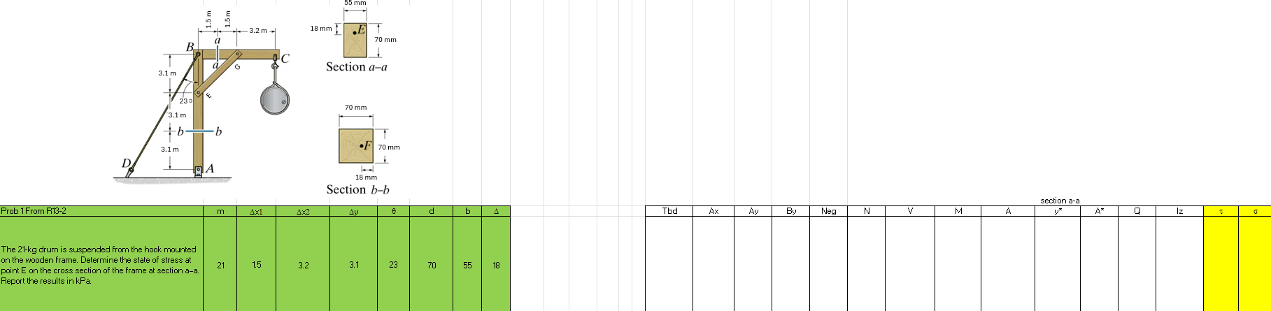 the 2 1 kg drum is suspended from the hook