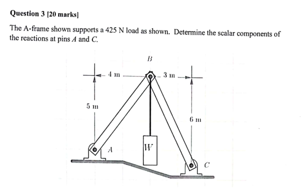 Question 3 [ 2 0 marks ] The A - frame shown