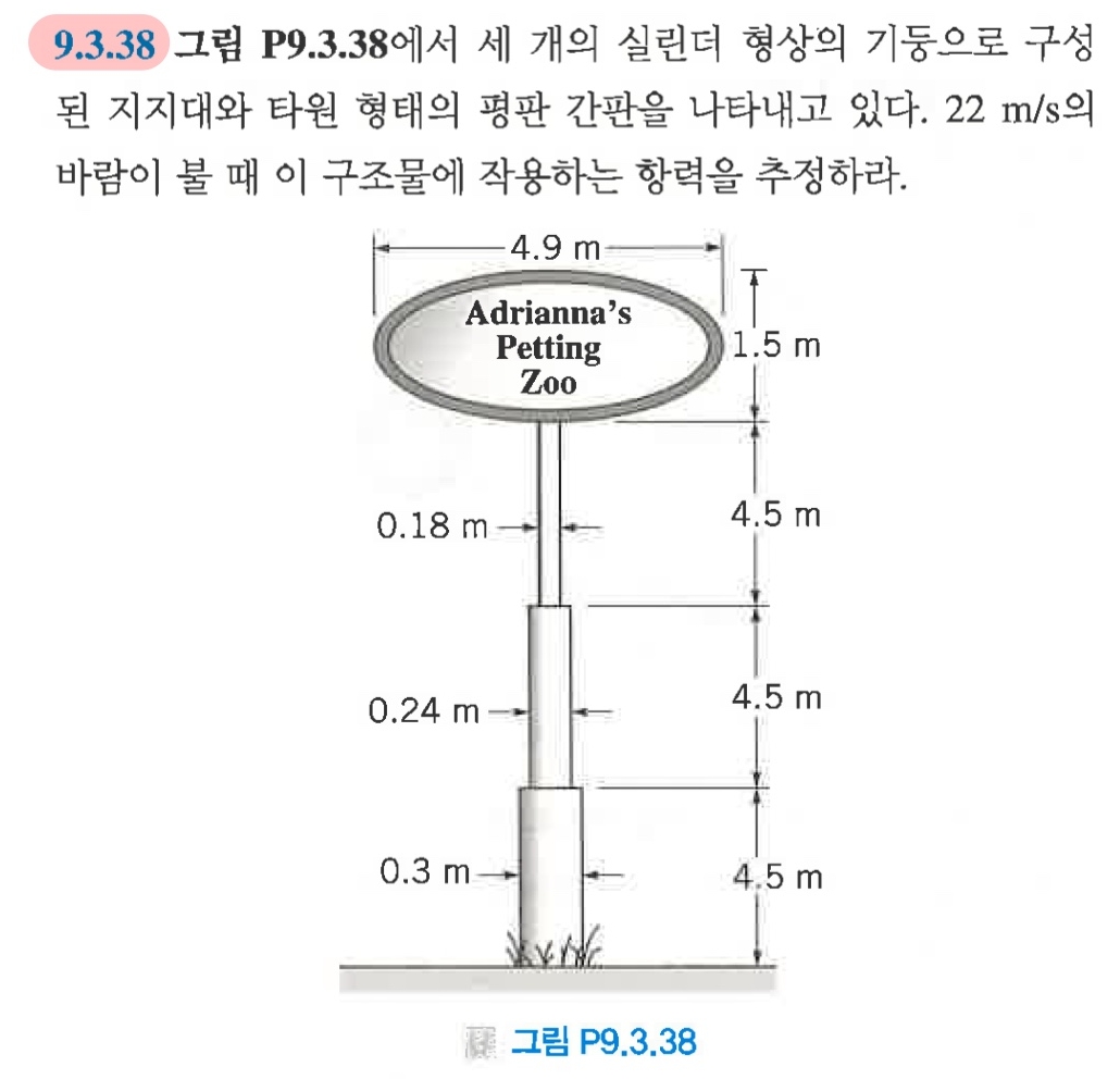 Figure P 9 . 3 . 3 8 shows a support composed of