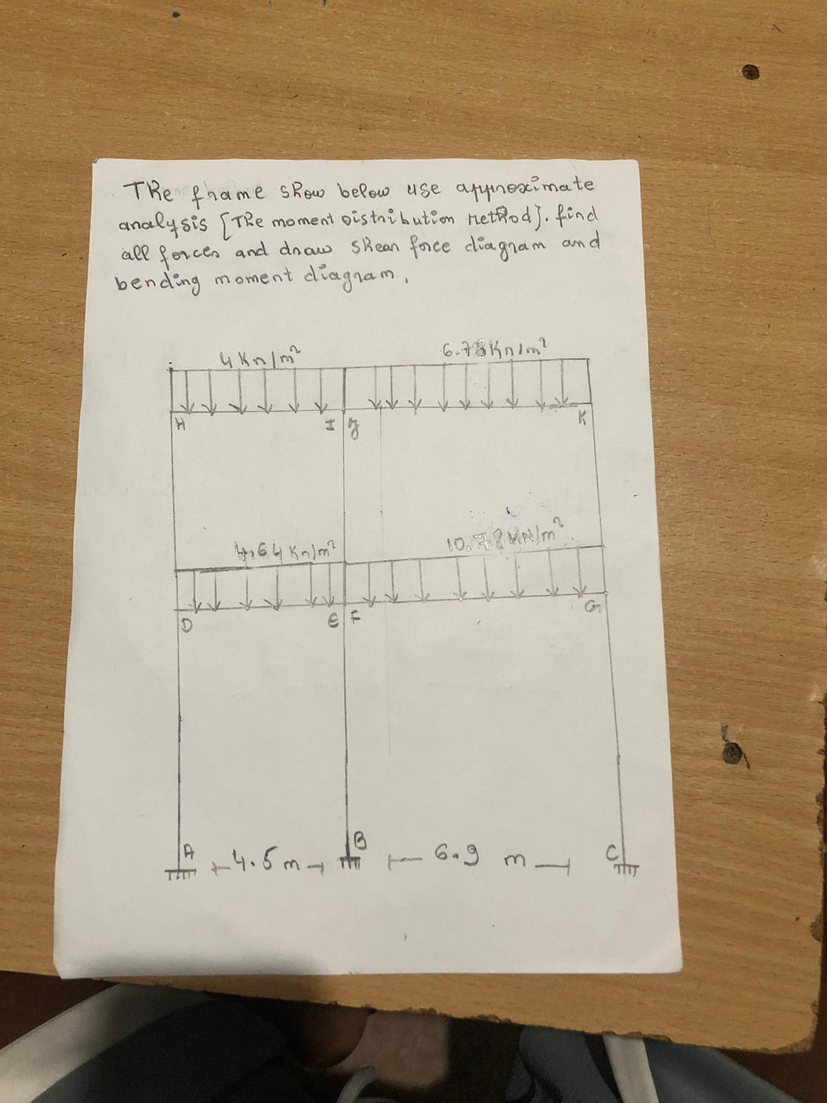 The frame show below use approximate analysis [