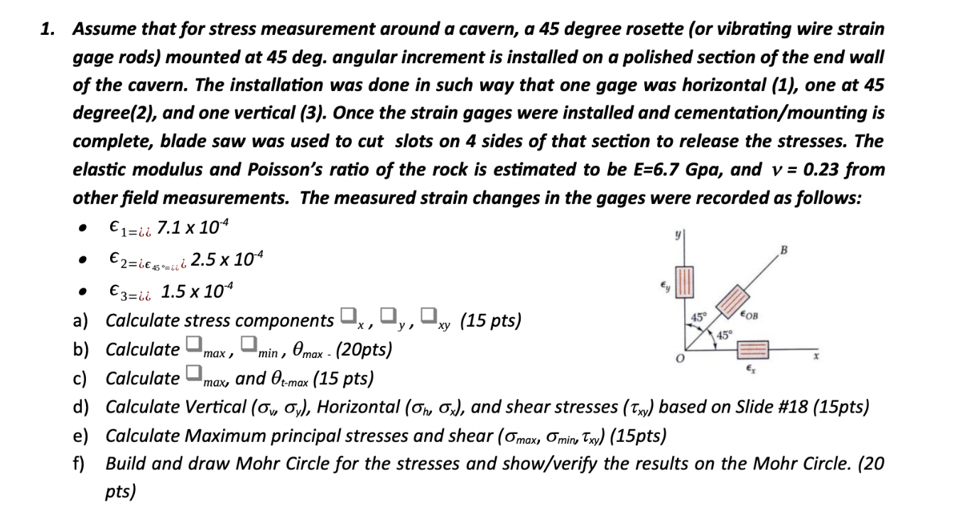 Assume that for stress measurement around a