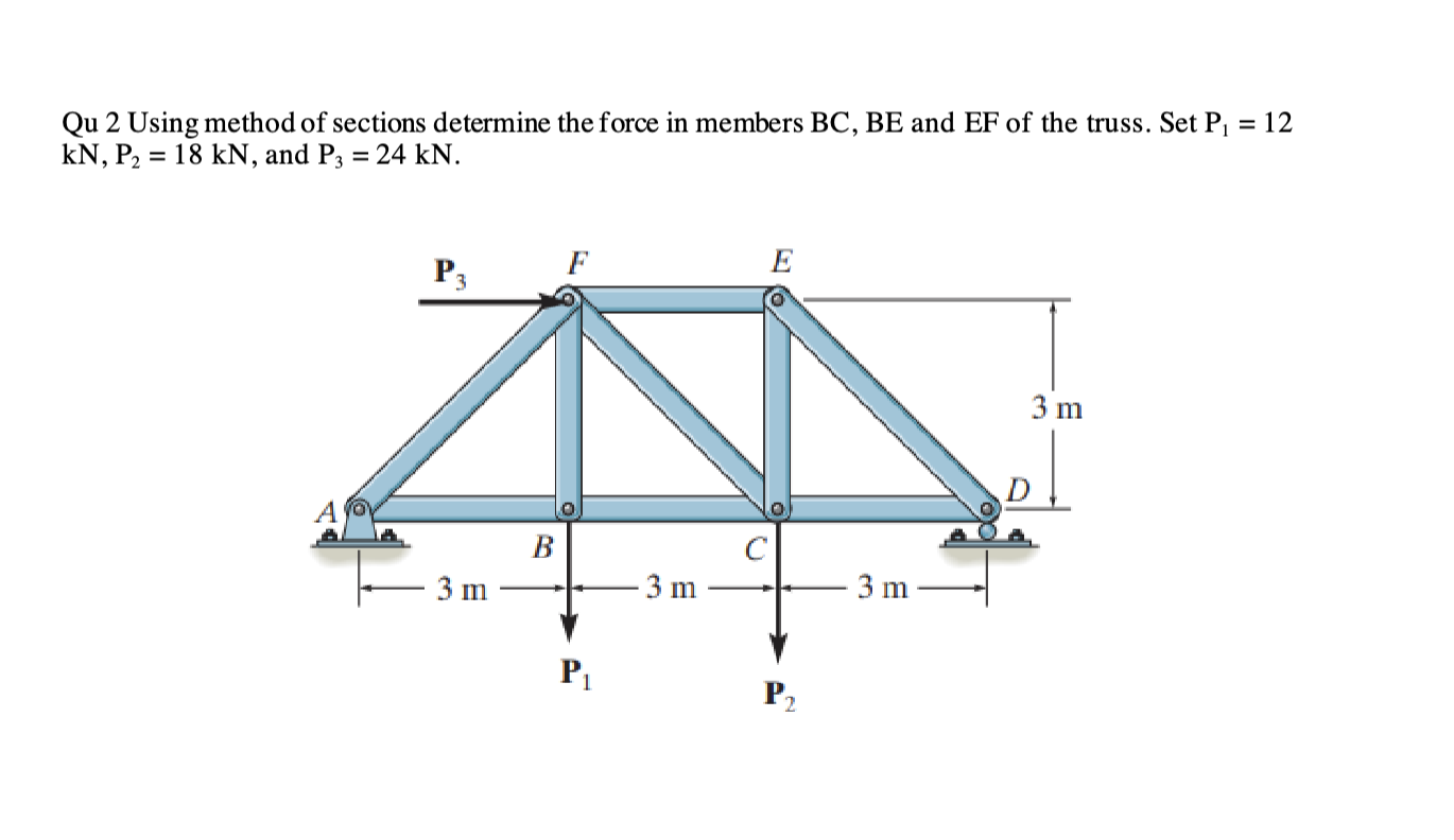 Qu 2 Using method of sections determine the force