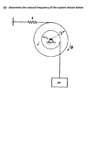 How can i get the differential equation of motion
