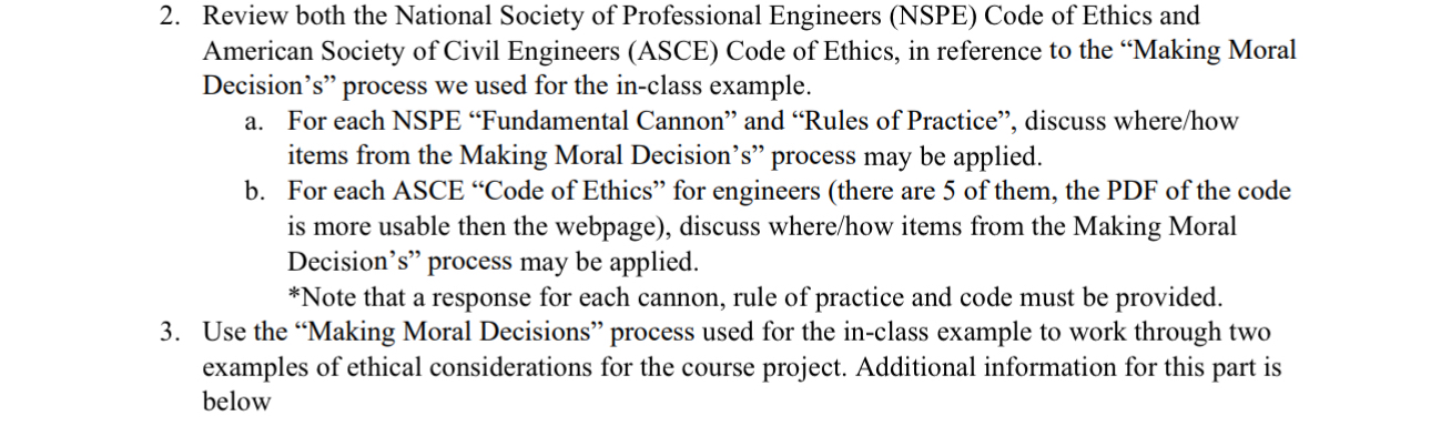 Review both the National Society of Professional