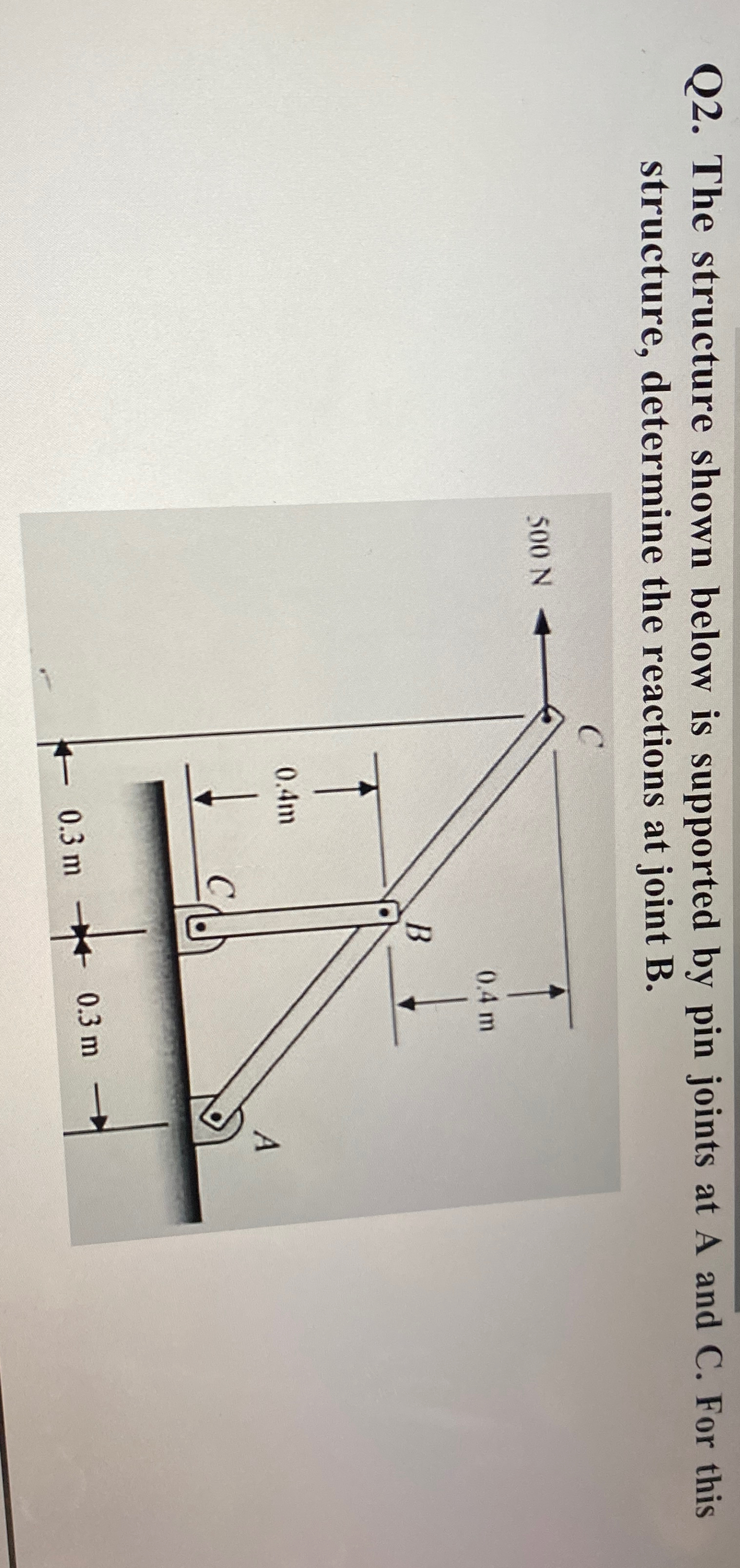 Q 2 . The structure shown below is supported by