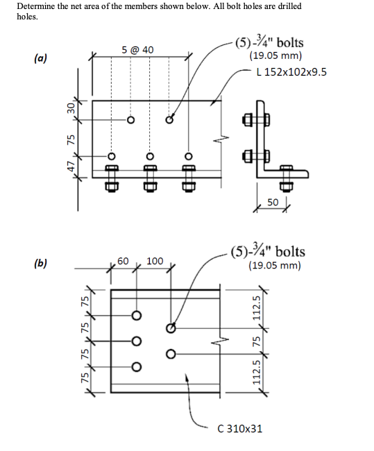 Determine the net area of the members shown