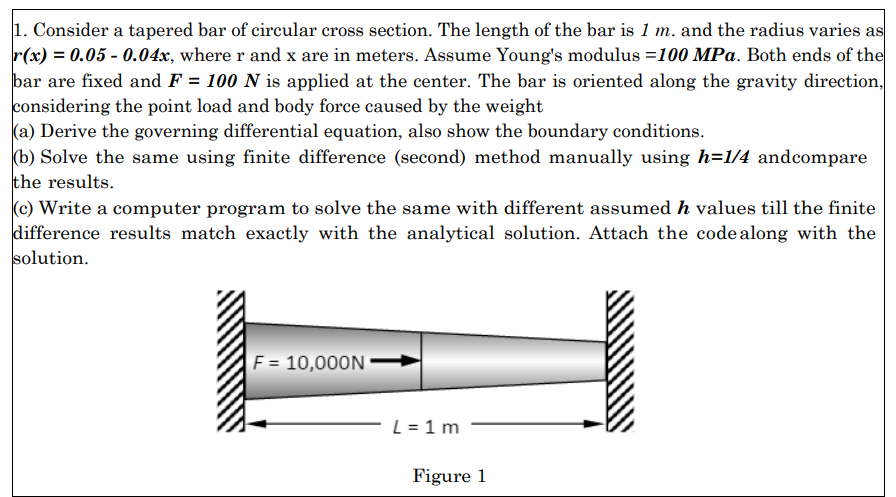 Consider a tapered bar of circular cross section.