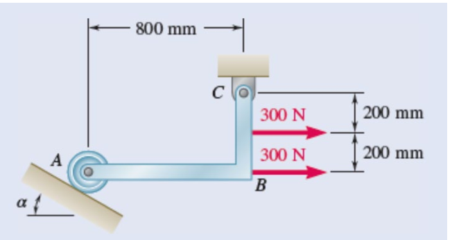 Is Member ABC a two - force member or not?