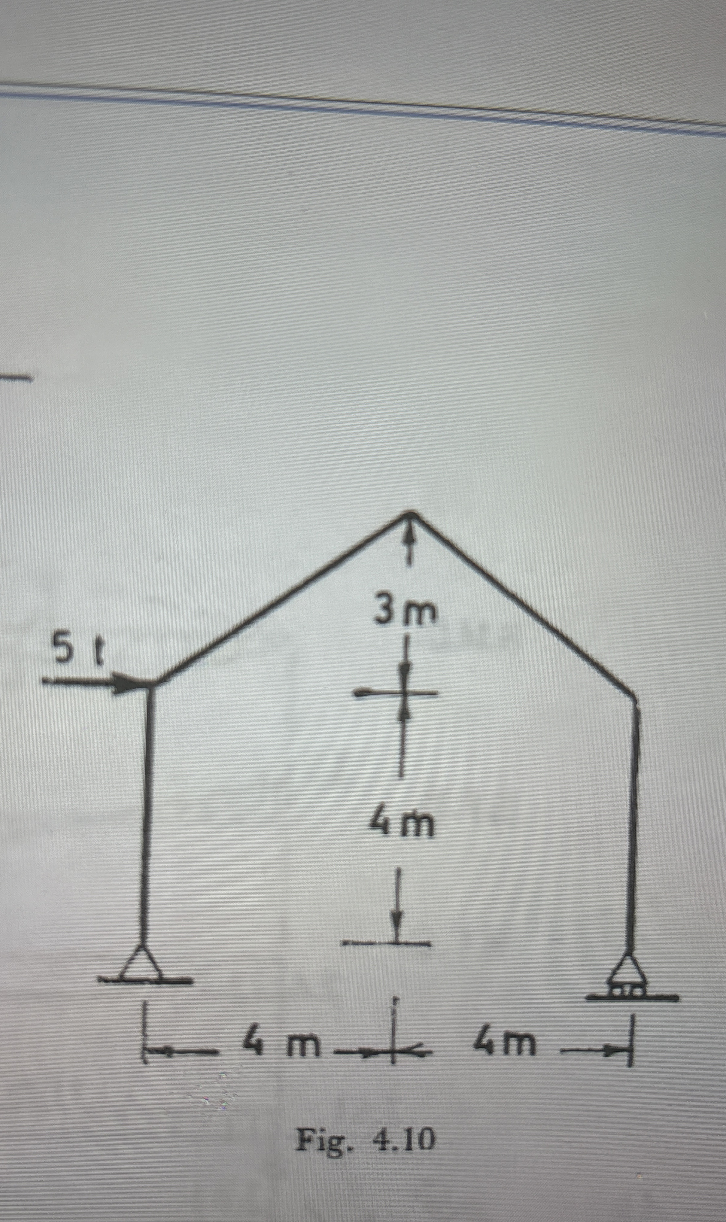 Draw the N . F . , S . F . and B . M . Ds . of