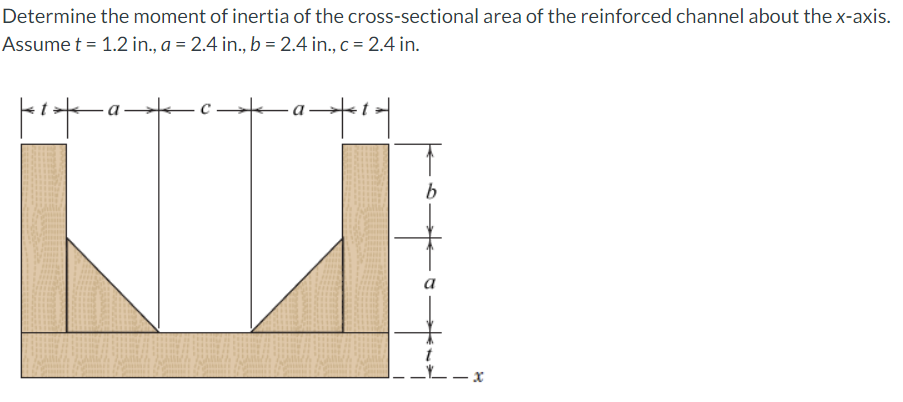 Determine the moment of inertia of the cross -