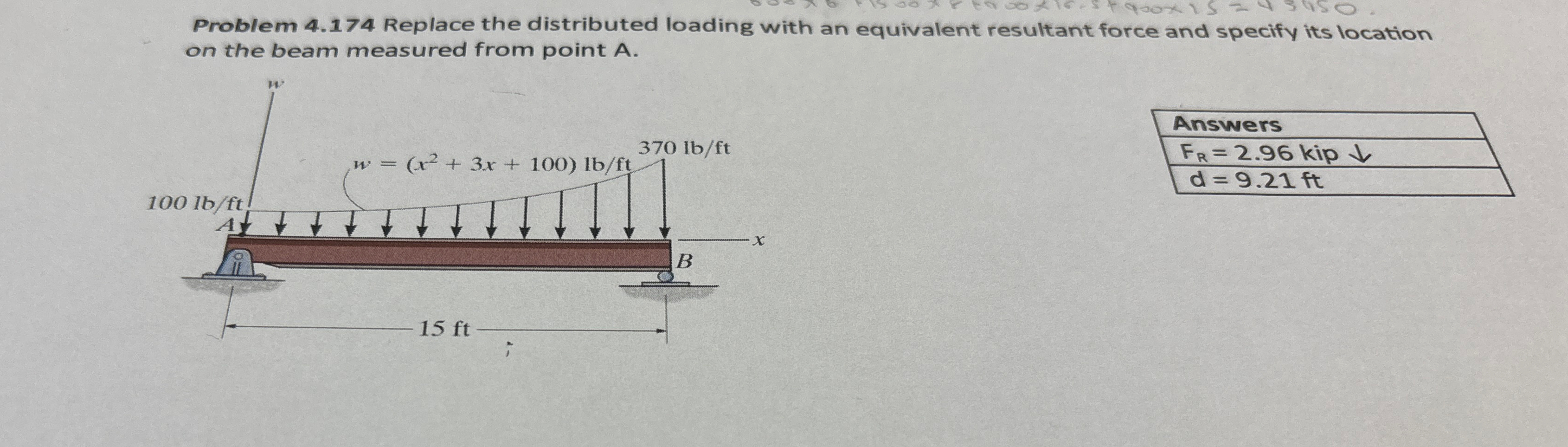 Problem 4 . 1 7 4 Replace the distributed loading