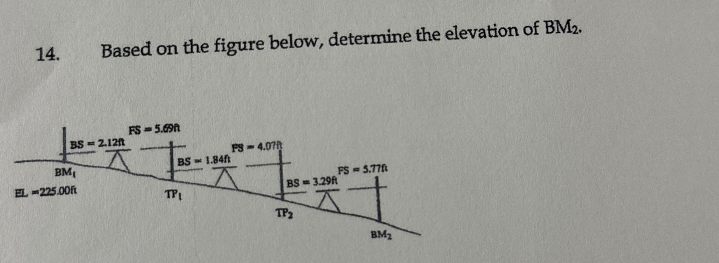 Based on the figure below, determine the