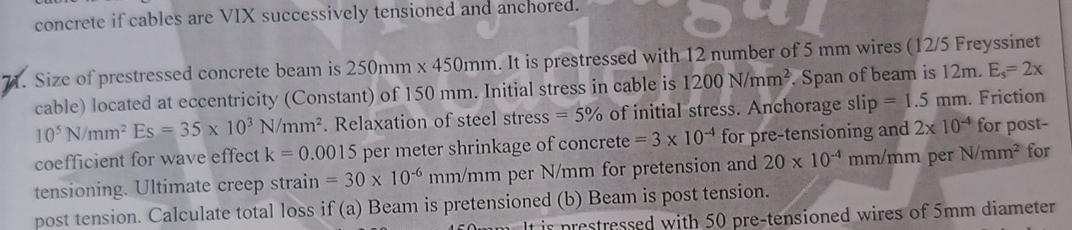 Size of prestressed concrete beam is 2 5 0 m m 4