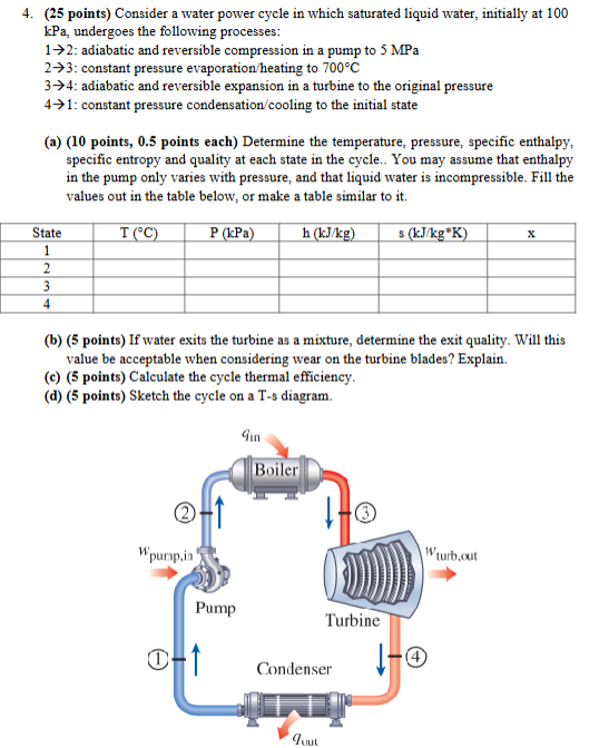 4 . ( \ ( \ mathbf { 2 5 } \ ) points ) Consider