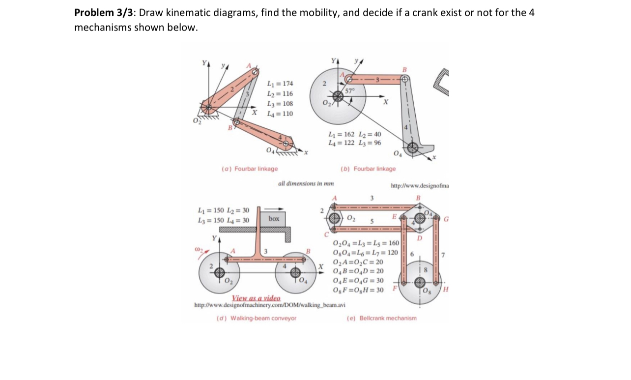 Problem 3 / 3 : Draw kinematic diagrams, find the