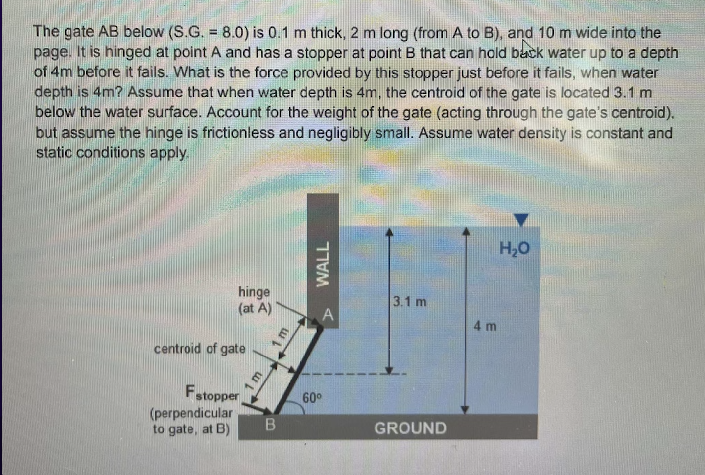 The gate AB below ( S . G . = 8 . 0 ) is 0 . 1 m