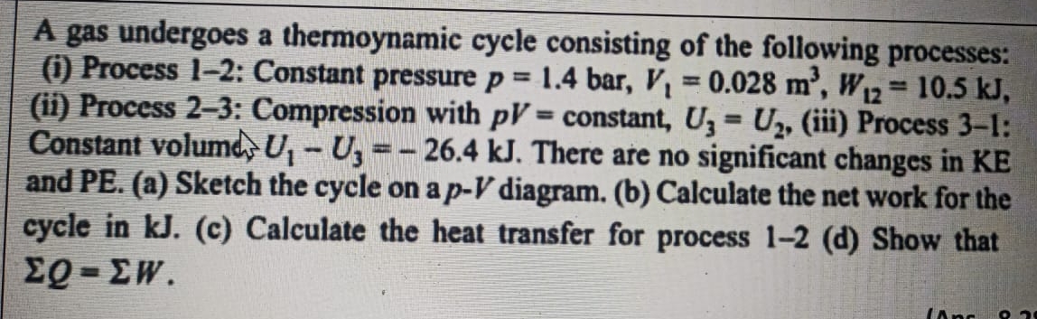 A gas undergoes a thermoynamic cycle consisting