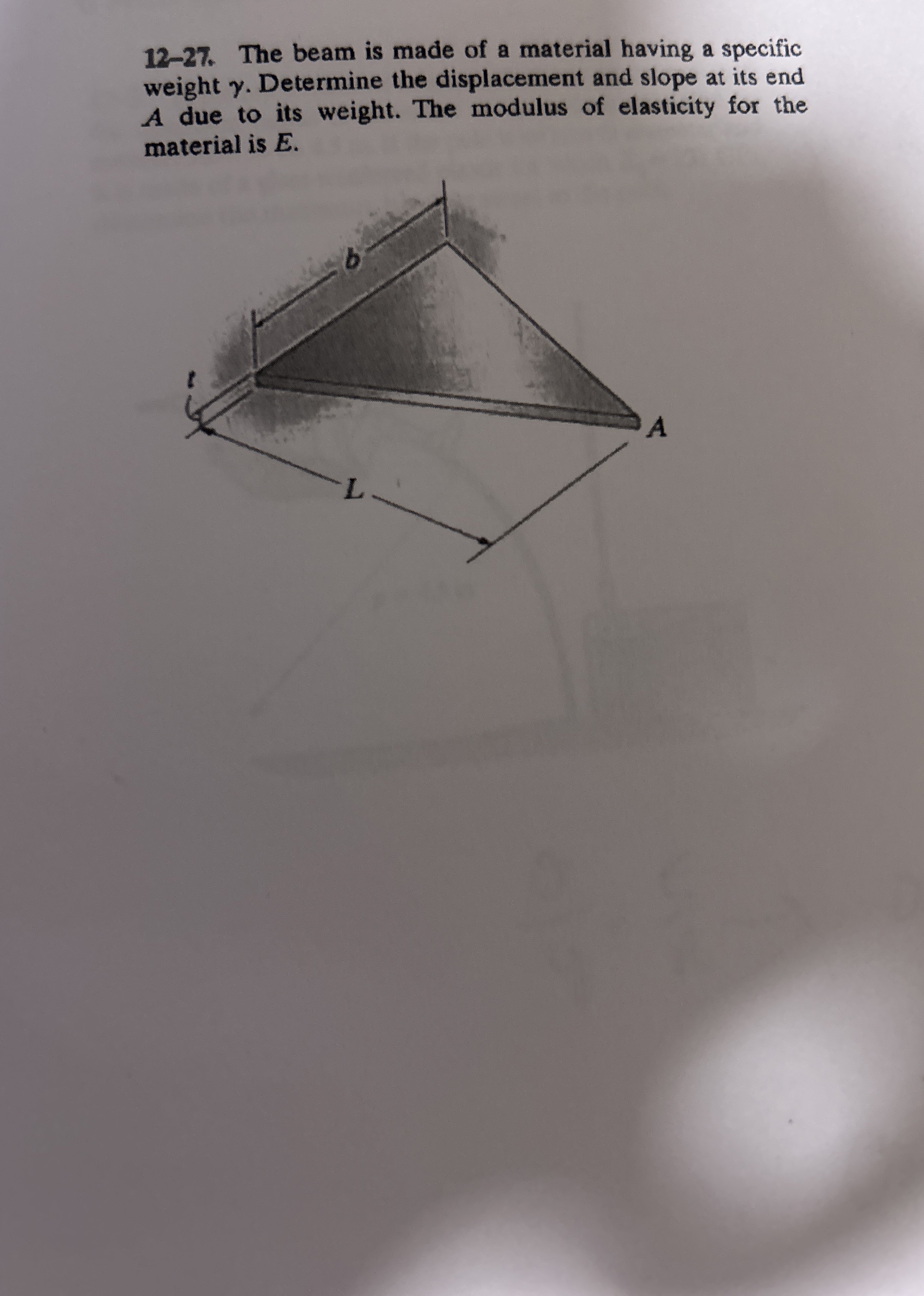 1 2 - 2 7 . The beam is made of a material having