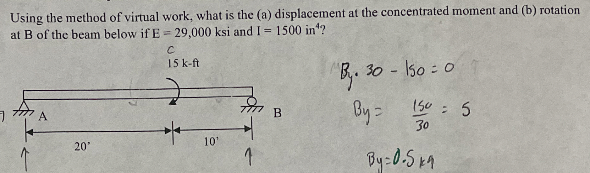 Solve and Show steps. Using the method of virtual