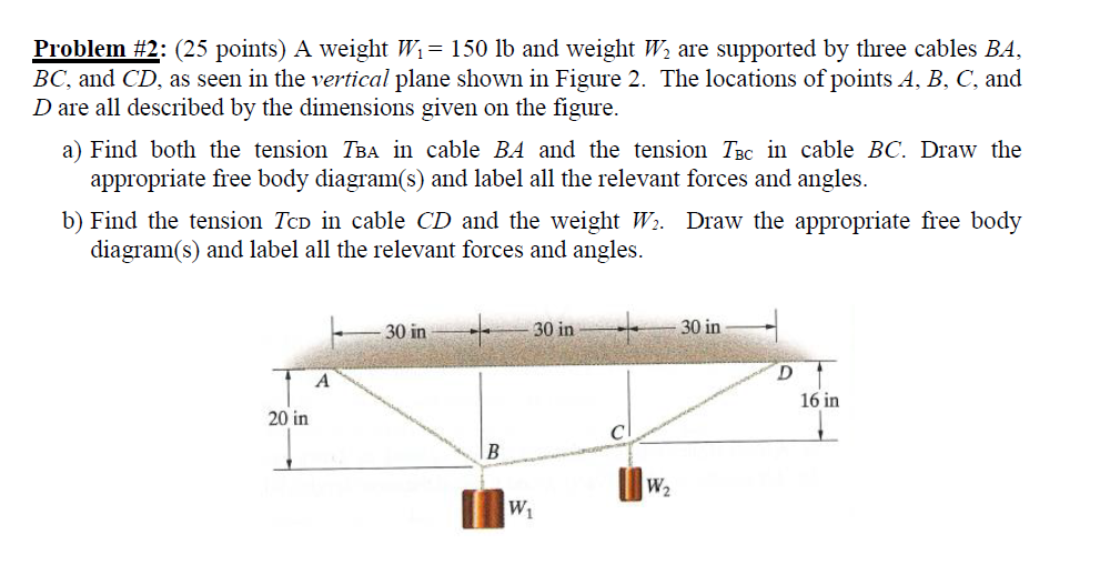 Problem # 2 : ( 2 5 points ) A weight W 1 = 1 5 0