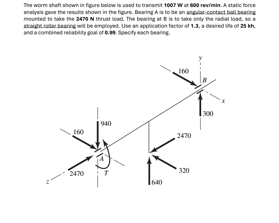 The worm shaft shown in figure below is used to