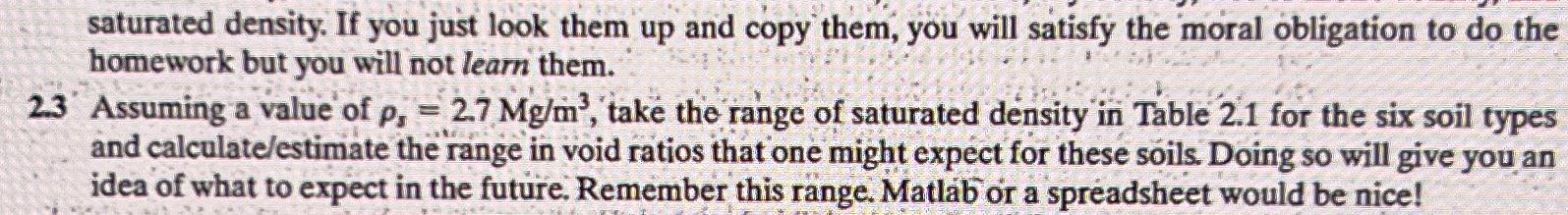 \ 2.3 Assuming a value of \\\ ho _(s)=2.7Mg^(3) ,