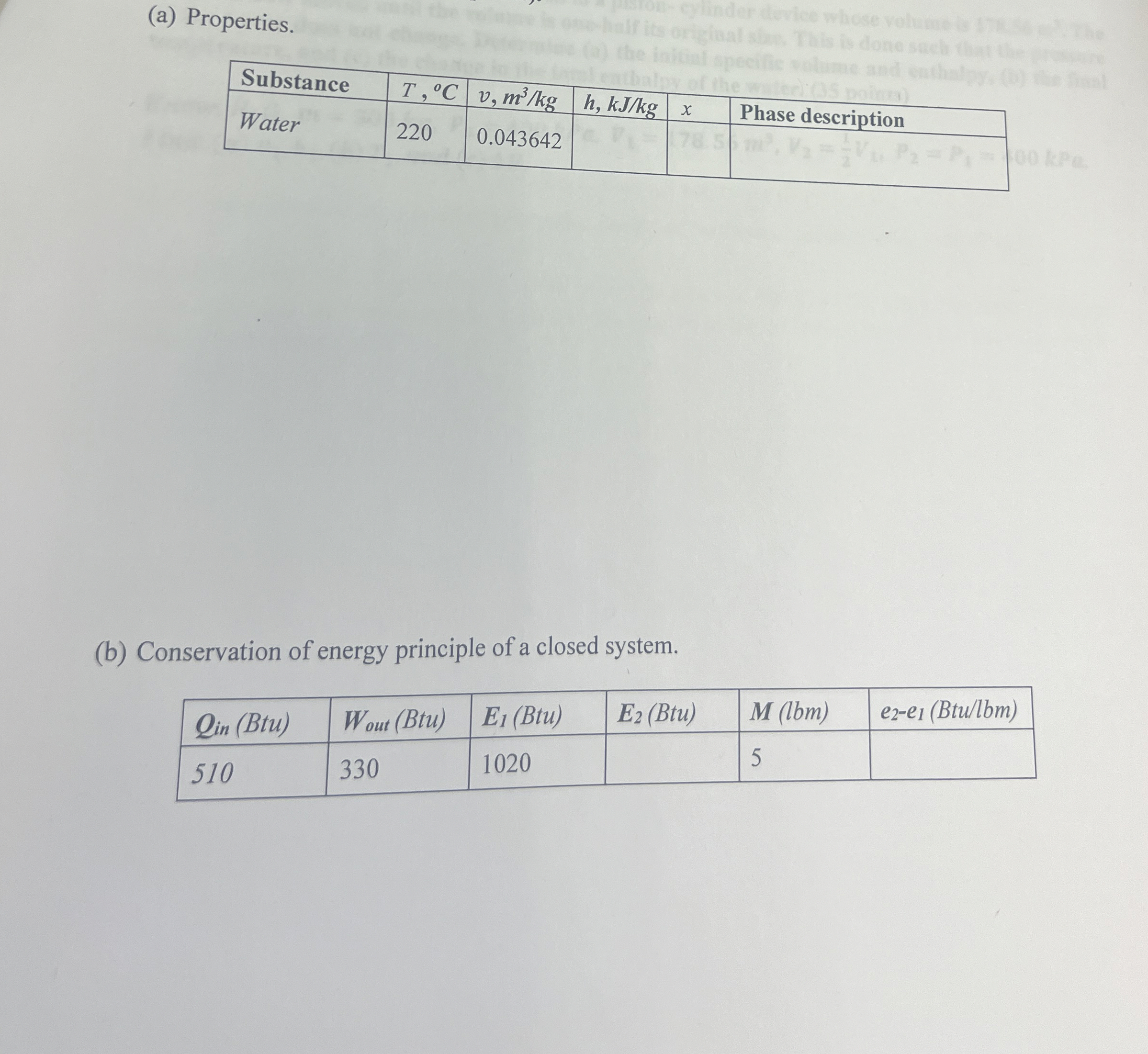 ( a ) Properties. \ table [ [ Substance , T , C ,