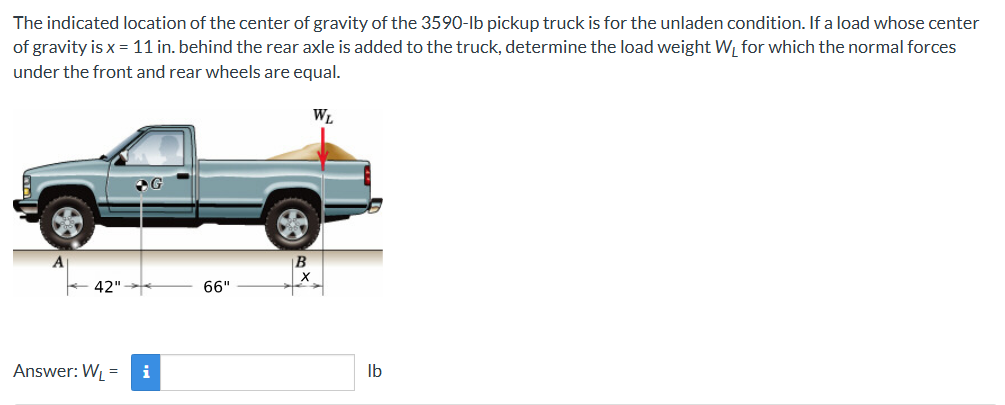 The indicated location of the center of gravity