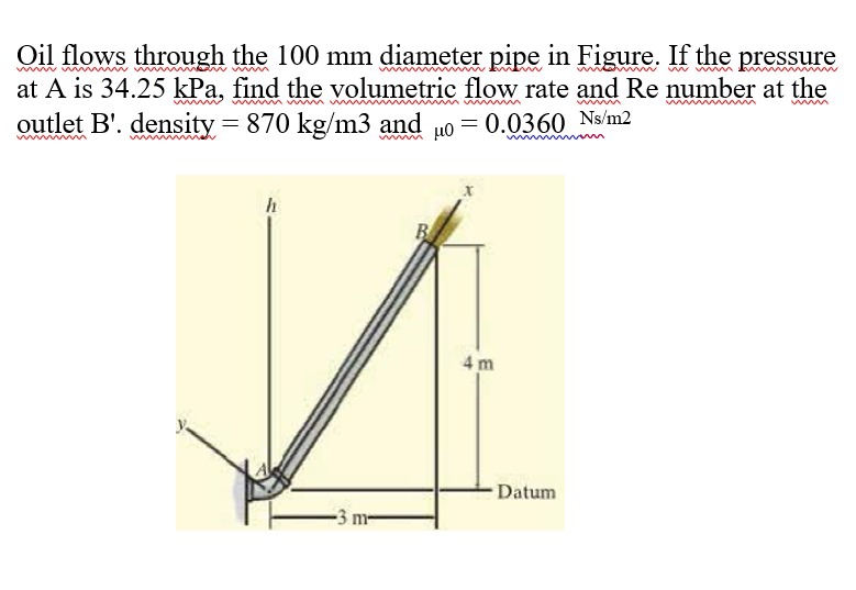 Oil flows through the 1 0 0 mm diameter pipe in