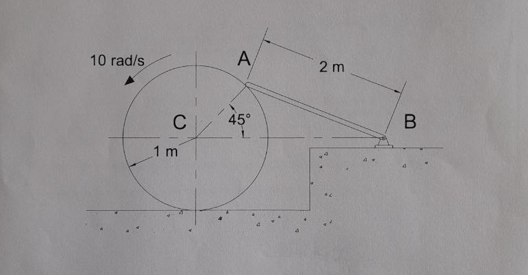The slender bar AB , 2 m long, rotates about a