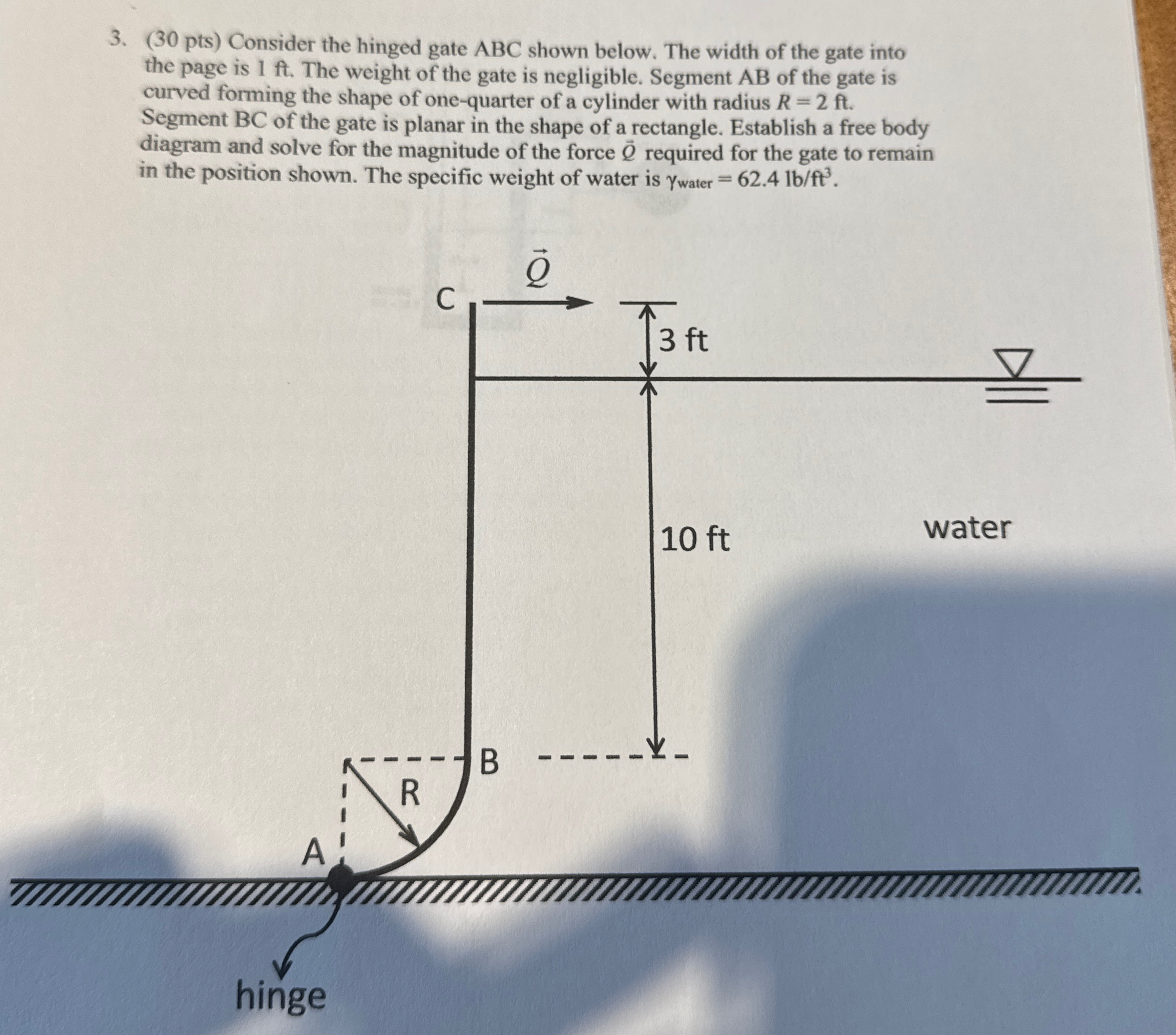 ( 3 0 pts ) Consider the hinged gate ABC shown